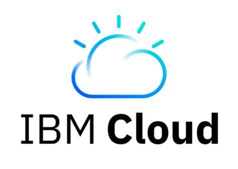 ibm connections cloud.